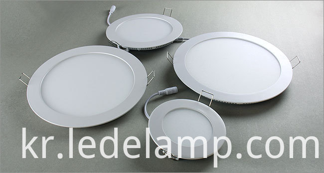 5W COB GU10 LED Spotlight Bulb